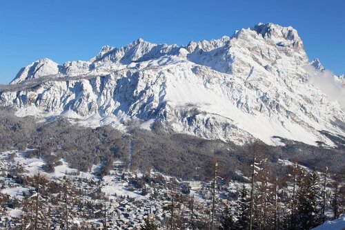 Panorama da Col Drusciè_Cortina Marketing Se.Am